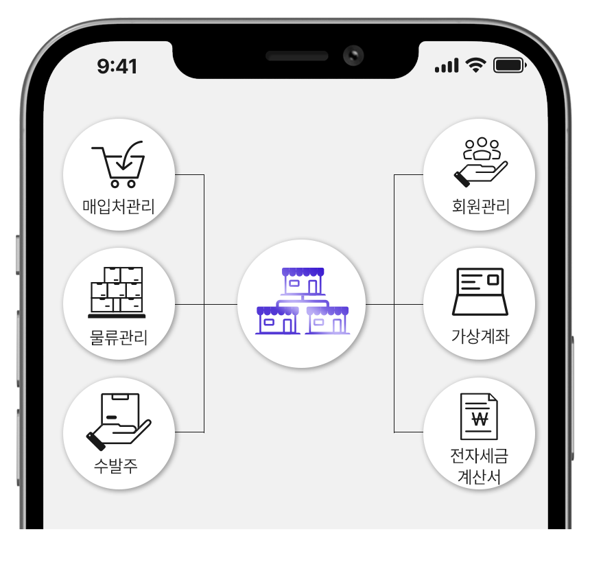 메타 POS 모바일 관리 화면