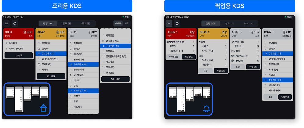 OKPOS 조리용 화면과 픽업용 화면 비교