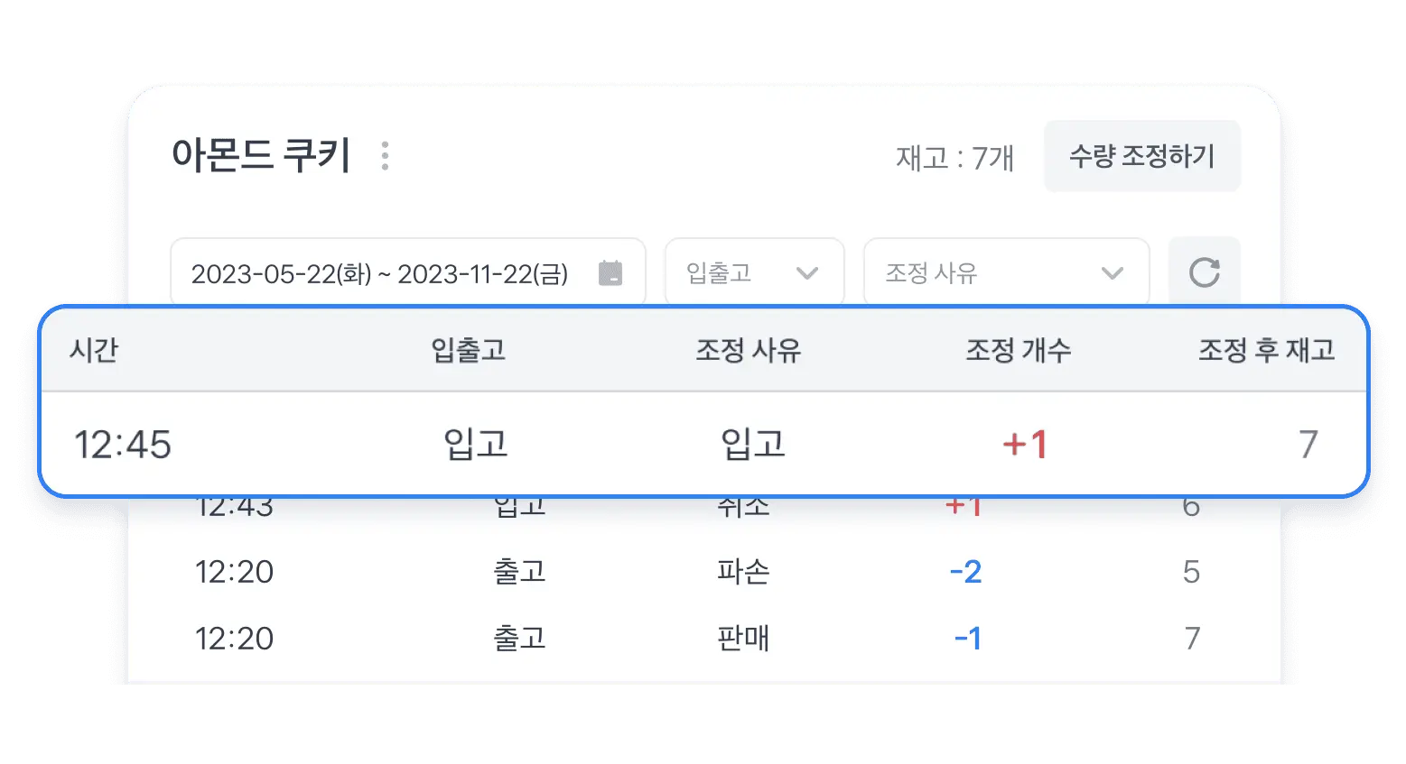 토스 POS 품목별 재고 관리 화면